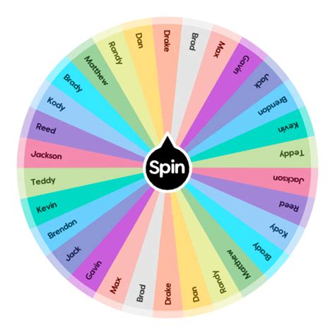 spin the wheel name generator